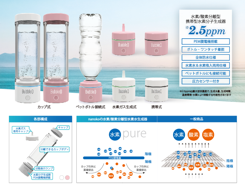 NEWJOYプレミアム 水素水生成器携帯型水素酸素分離式 分子状水素生成器 